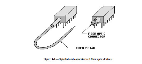Electricity & Electronics - 24 Volume Illustrated How To Training Course CD B439 gallery