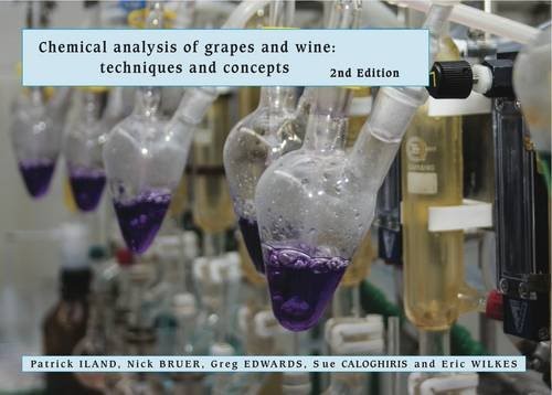 Chemical Analysis of Grapes and Wine: Techniques and Concept