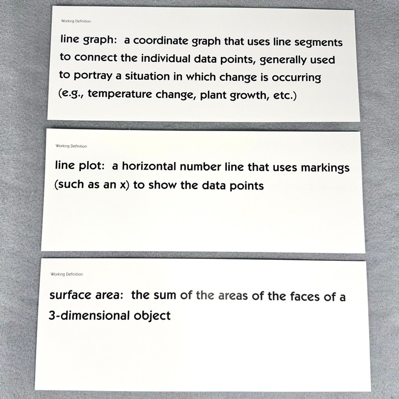 Bridges in Mathematics Word Resource Cards Grade 5 w/Original Box gallery