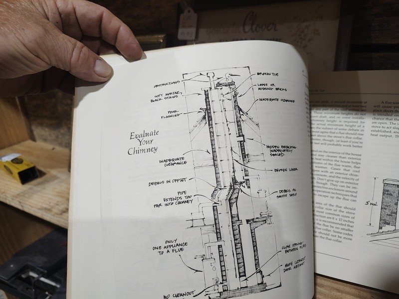 THE BOOK OF HEAT By William J. Busha & Stephen Morris gallery
