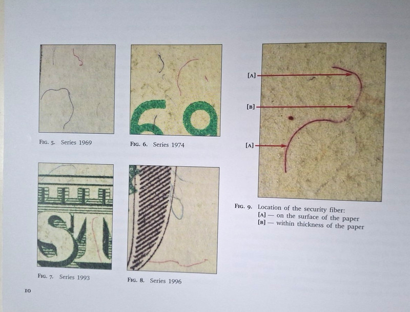 U.S. Dollars: Genuine or Counterfeit by Alexey Masich PB, 104 Pages, Rare gallery