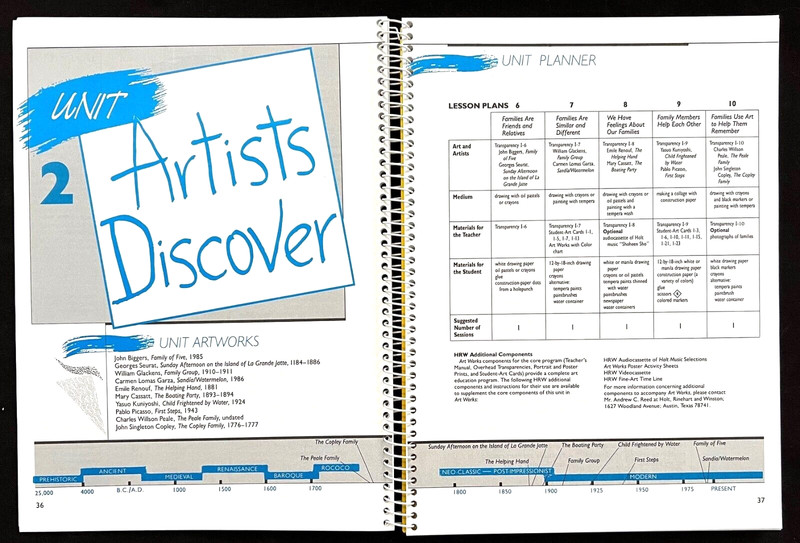 Elementary - High School - ART WORKS - 5 TEACHER'S MANUALS (Levels 1-5) gallery