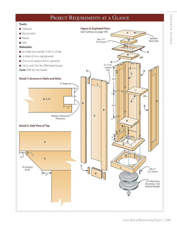 Great Book of Woodworking Projects: 50 Projects for Indoor Improvements and Outd gallery