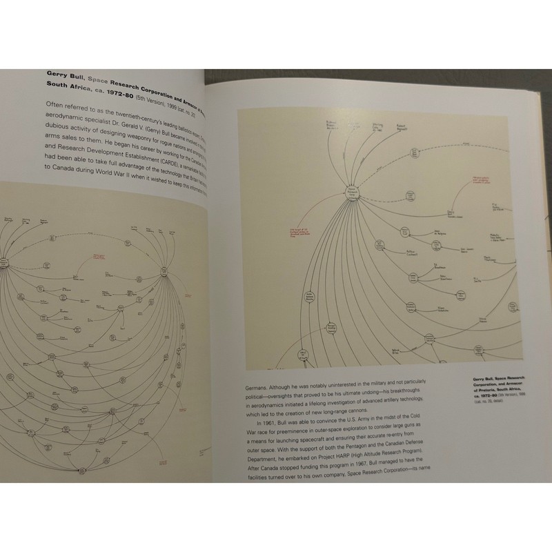 Mark Lombardi Global Networks Art Book Paperback Financial Diagrams gallery