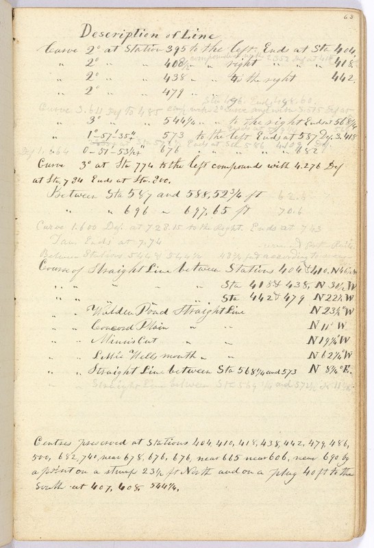 William Plummer CROCKER / Two Volumes of Manuscript Surveys conducted gallery