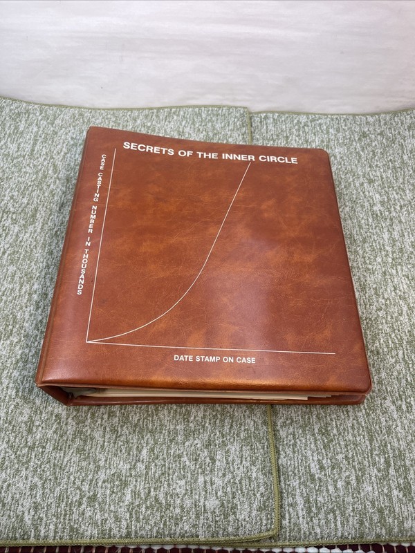 Secrets of the Inner Circle Version 1.1 Harry Pellow 1981 356 912 Porsche gallery