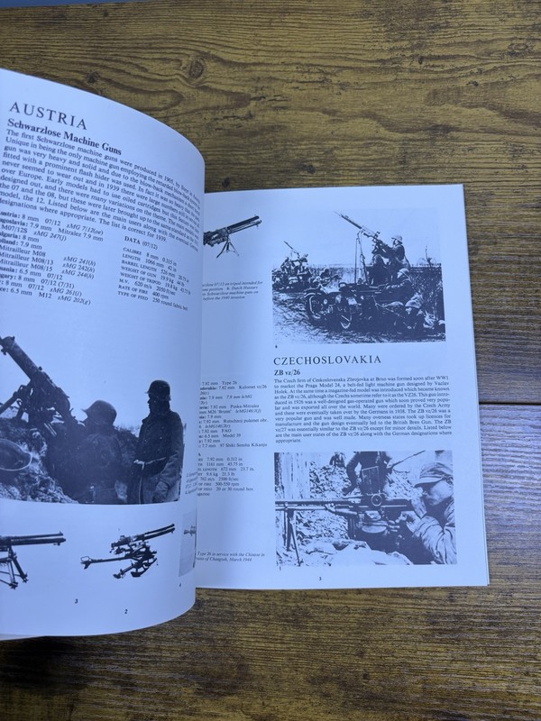 Machine Guns WW2 Fact Files Peter Chamberlain Terry Gander 1974 Paperback Arco gallery