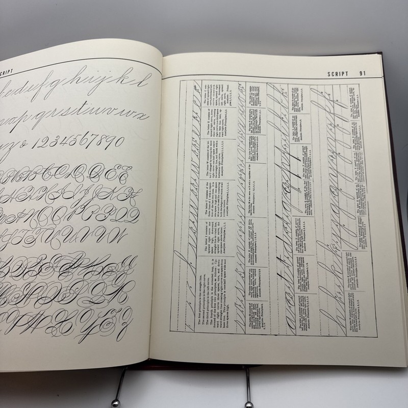 Early Advertising Art Typographical Volume 1956 gallery