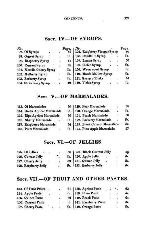 1823 The Italian Confectioner Vintage Cook Book 291 Pages gallery