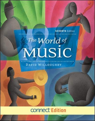The World of Music