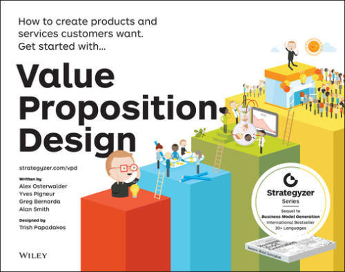 Value Proposition Design: How to Create Products and Services Custom – VERY GOOD