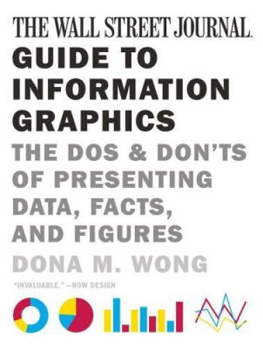 The Wall Street Journal Guide to Information Graphics: The Dos and Don’ts – GOOD