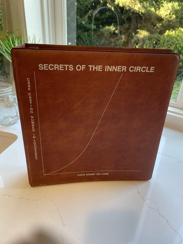 Rare Secrets of the Inner Circle V 1 Harry Pellow wCorrespondent Letters ABC’s