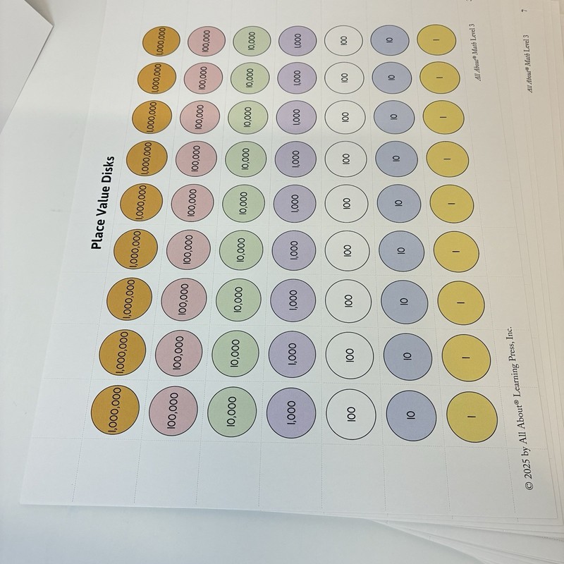 New All About Math Level 3 Flip Into Math Teachers Manual Partial Student Packet gallery