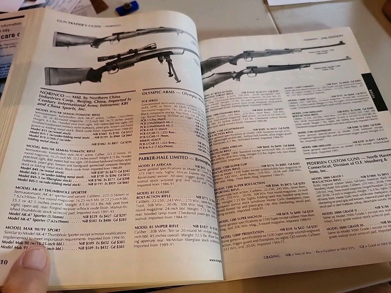 GUN TRADERS GUIDE 29TH EDITION 2006. Good. 592 Pages. gallery
