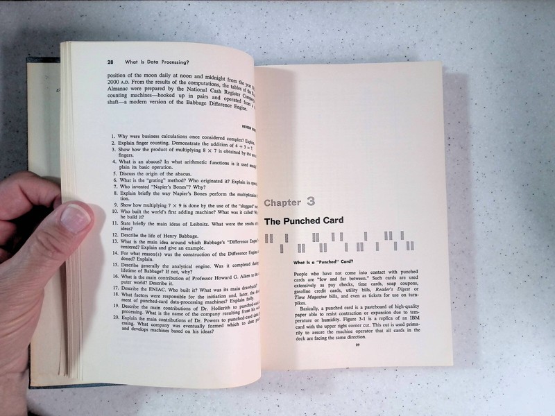 Business, Data, Processing by Elias M. Awad, 6th Printing, Hardcover, 1965 gallery