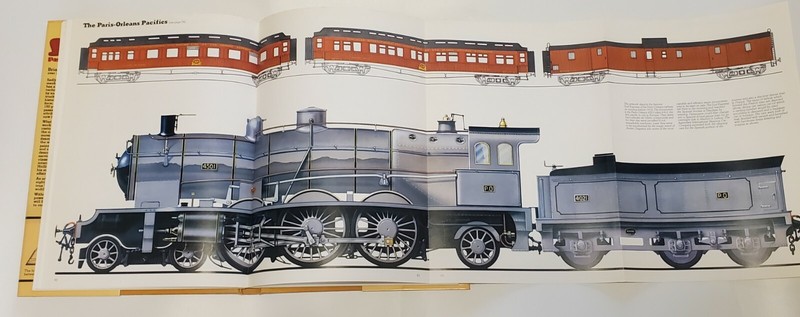 Steam Passenger Locomotives by Brian Hollingsworth ©1982 HC Book gallery