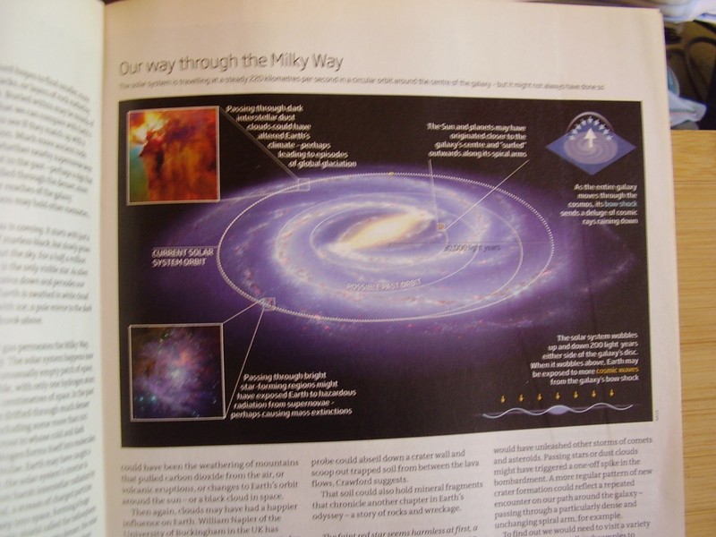 NEW SCIENTIST MAG DECEMBER 2011 EARTH'S ODYSSEY 200 MILLION YEAR VOYAGE GALAXY gallery