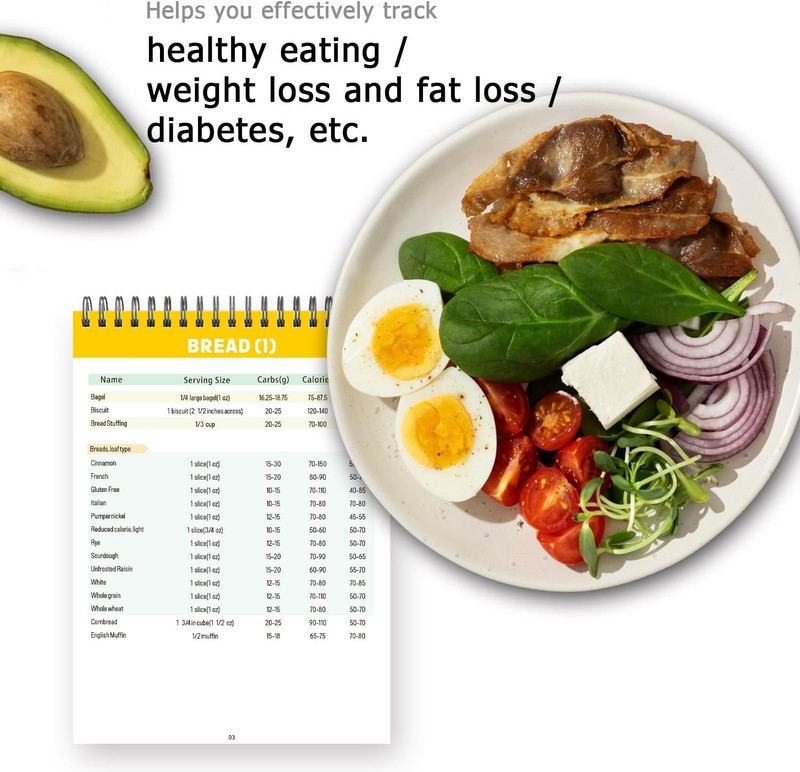 Diabetes Food List,Meal Planner for Diabetic,Glycemic Index Food Guide Chart wit gallery