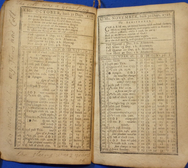 NEW-ENGLAND ALMANACK OR DIARY FOR 1788 by Bickerstaff, Providence, 1787, 24 p. gallery