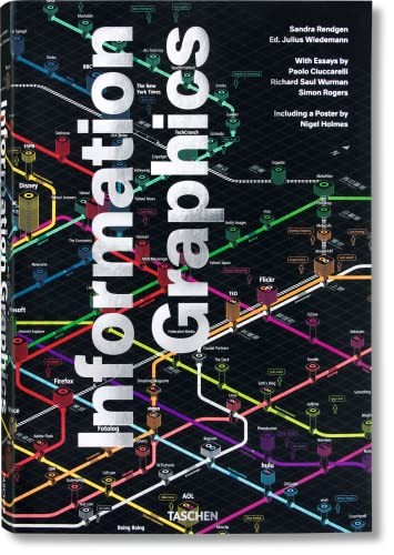 Information Graphics by Rendgen, Sandra Hardback Book The Fast Free Shipping
