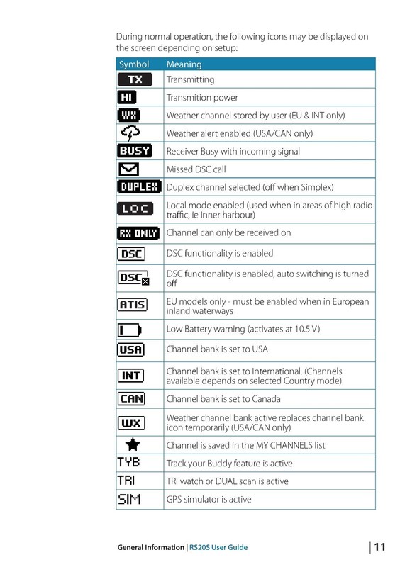 SIMRAD RS20S VHF Radio User Manual - DURABLE SPIRAL BOUND - PROTECTIVE COVERS gallery
