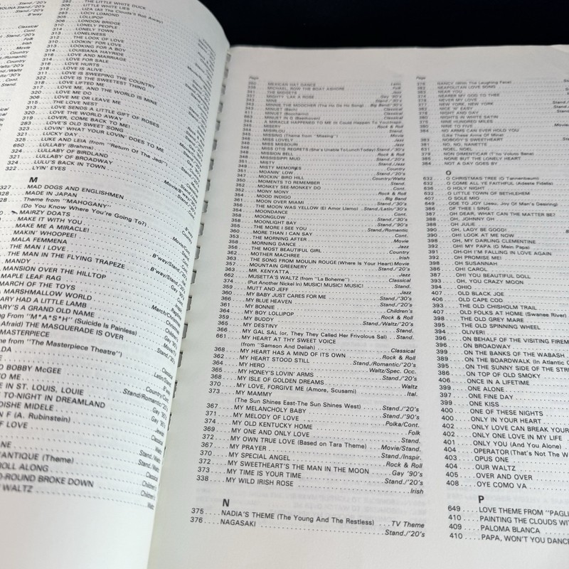 Greatest Legal Fake Book of All Time 1225 Songs Piano Guitar Sheet Music Book gallery