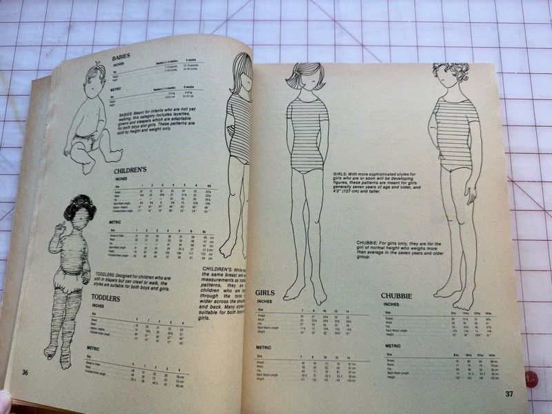 Sew It: This Book Makes It Simple 1980 Paperback Illustrated 512 pages gallery