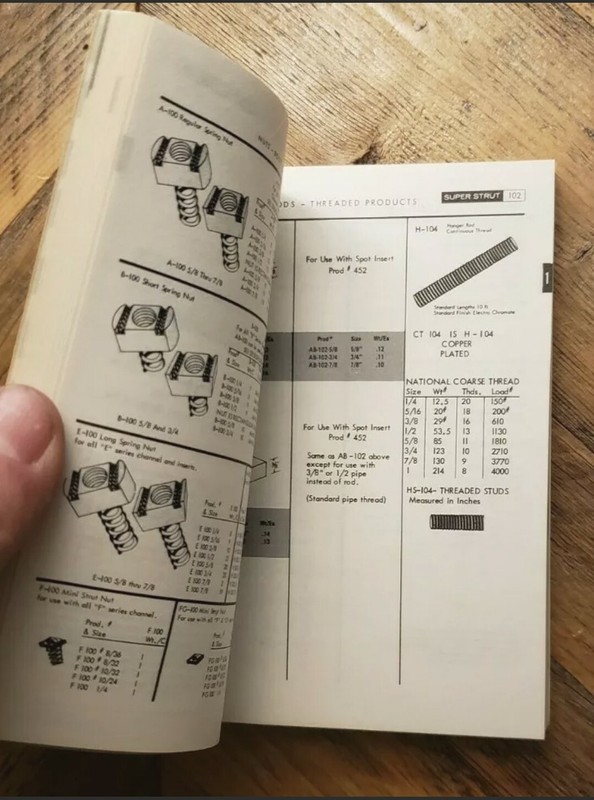Midland Ross Superstrut Metal Framing System And Channel 1980 Catalog gallery