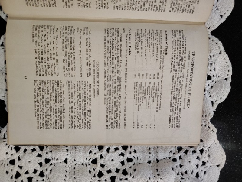 The Florida Handbook vintage 1956 Allen Morris hc gallery