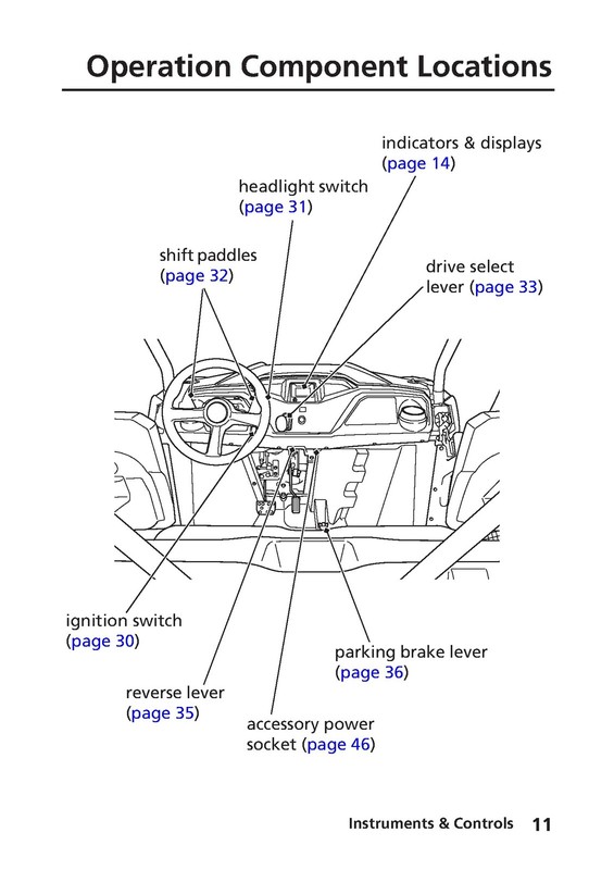 HONDA 2015 Pioneer 500 SXS500M Owners Manual - STEEL WIRE BOUND - TOUGH COVERS gallery