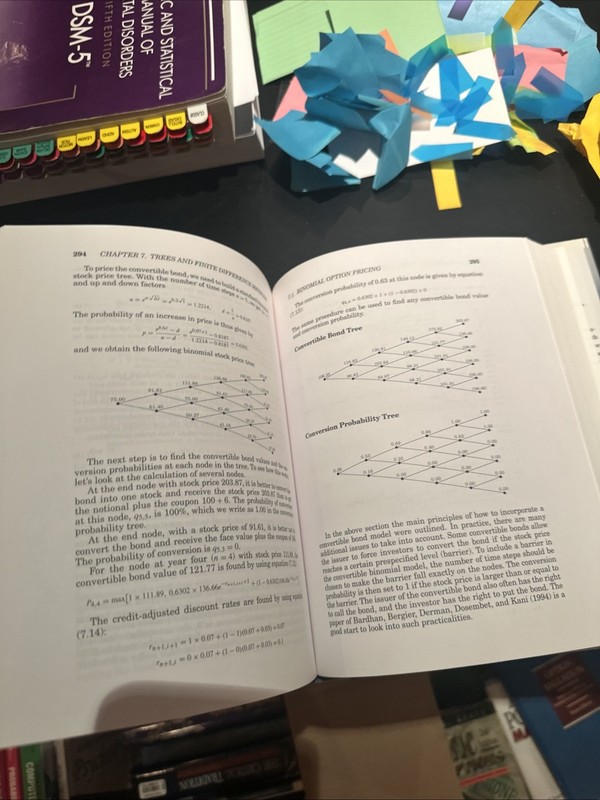 The Complete Guide to Option Pricing Formulas gallery