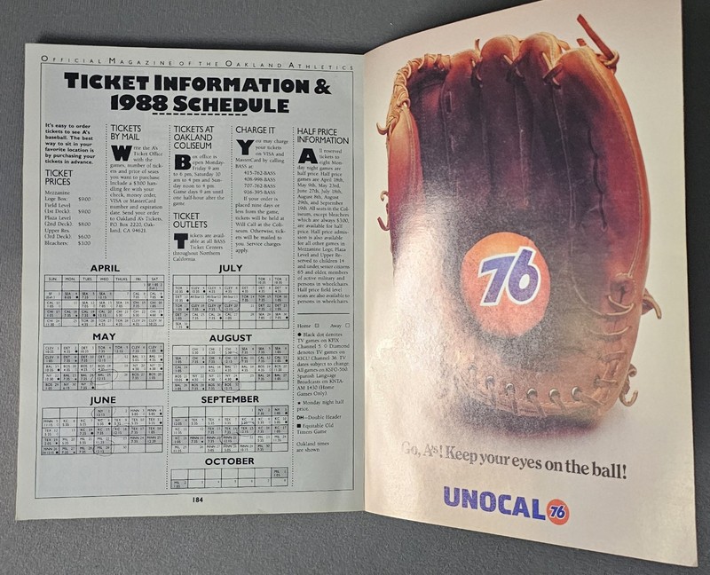 1988 Vol 8. No 1 OAKLAND ATHLETICS MAGAZINE PROGRAM gallery