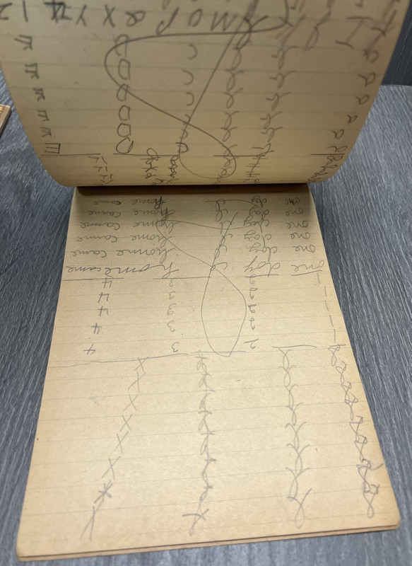 Vintage 1940 Roberts & Meck's Public School Pencil Tablet George E. Wagner USED gallery