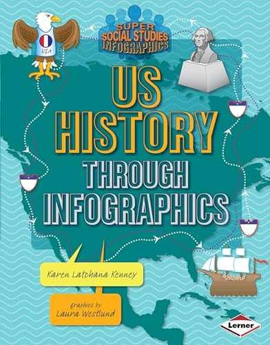 US History through Infographics – Library Binding, by Kenney Karen – Very Good