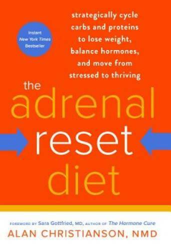The Adrenal Reset Diet: Strategically Cycle Carbs and Proteins to Lo – VERY GOOD