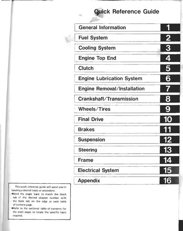 KAWASAKI ZG1200 Motorcycle Service Manual - STEEL WIRE BOUND - PROTECTIVE COVERS gallery