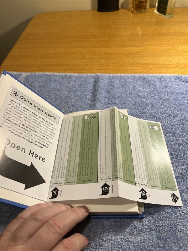 For Men Only: A Straightforward Guide to the Inner Lives of Women Jeff Feldhahn gallery
