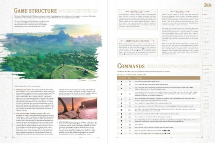 The Legend of Zelda: Breath of The Wild-Complete Official Guide gallery