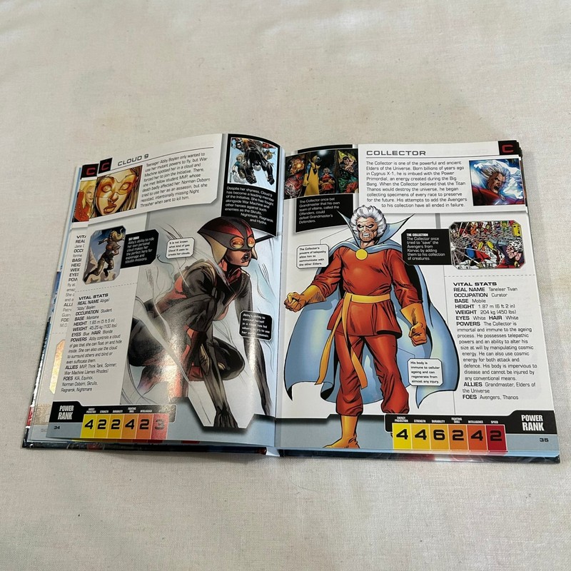 Marvel Avengers The Ultimate Character Guide Updated Hard Cover Book 2016 gallery