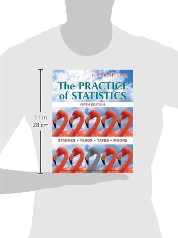 The Practice of Statistics gallery