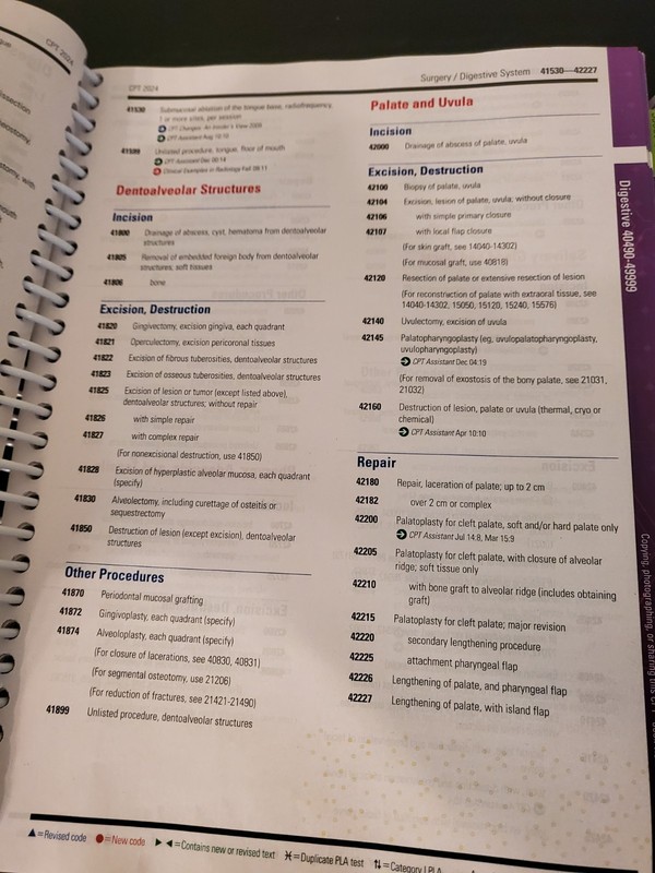 2024 AAPC AMA Lot ICD-10-CM Expert 2024 CPT 2024 Pro HCPCS Level II 2024 Pro gallery